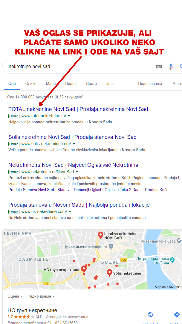 Google kampanje - Agencija Soinfo